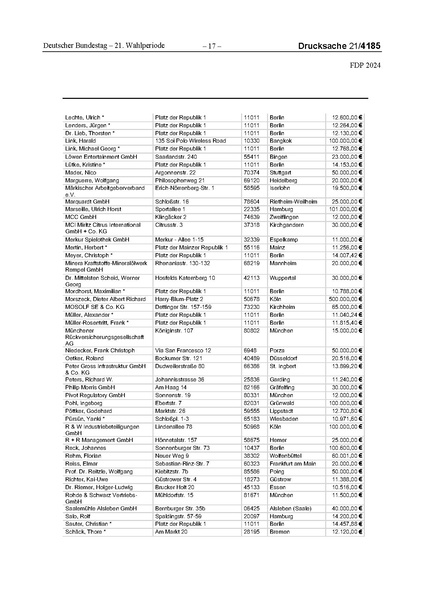 Datei:2024 FDP.pdf