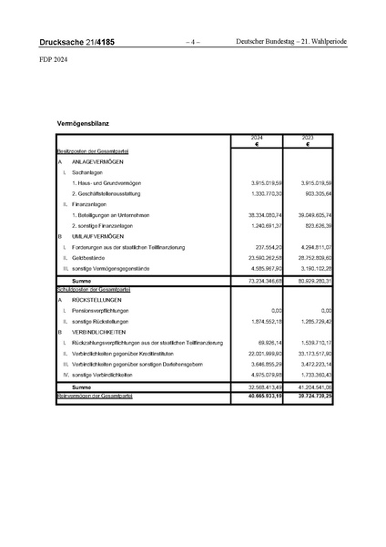 Datei:2024 FDP.pdf