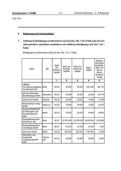 Datei:2024 FDP.pdf