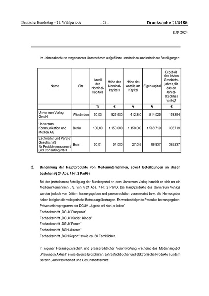 Datei:2024 FDP.pdf