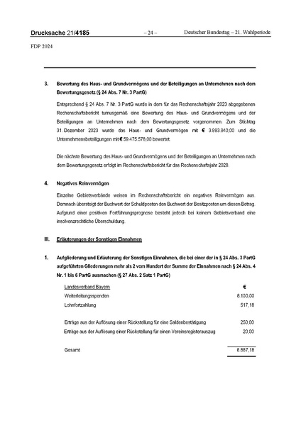 Datei:2024 FDP.pdf