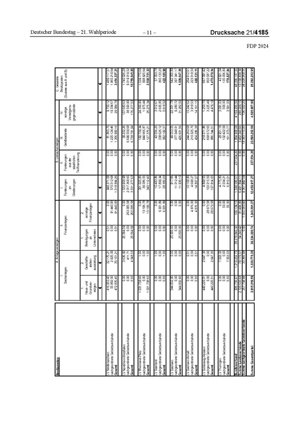 Datei:2024 FDP.pdf