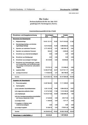 2019 Linke.pdf