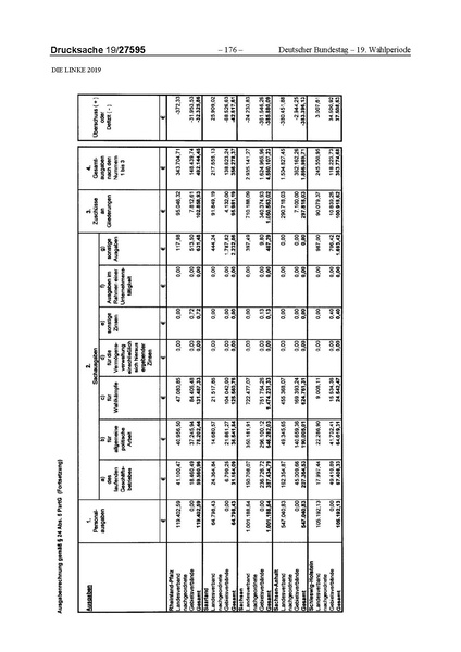 Datei:2019 Linke.pdf