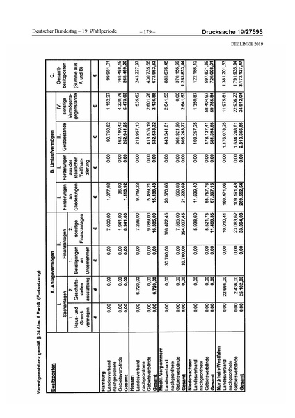 Datei:2019 Linke.pdf