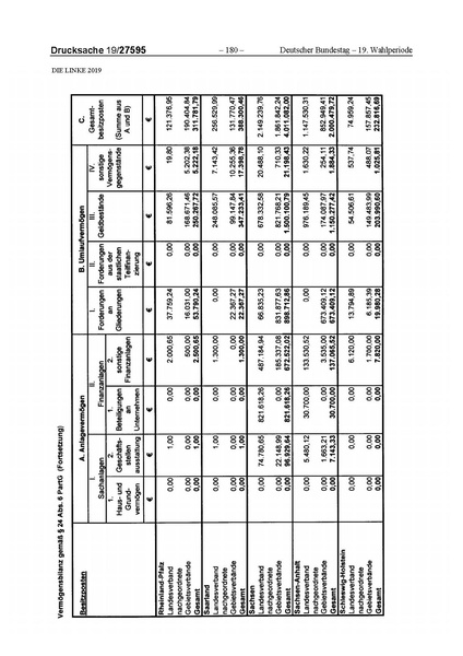 Datei:2019 Linke.pdf