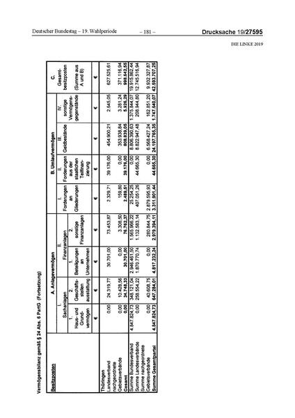 Datei:2019 Linke.pdf