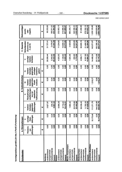 Datei:2019 Linke.pdf
