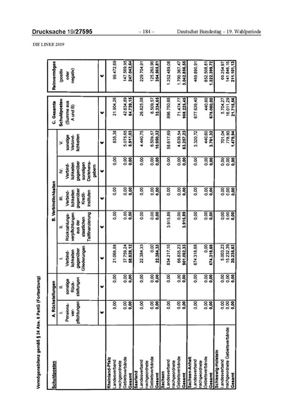 Datei:2019 Linke.pdf
