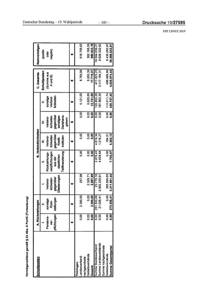 Datei:2019 Linke.pdf