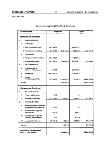 Datei:2019 Linke.pdf