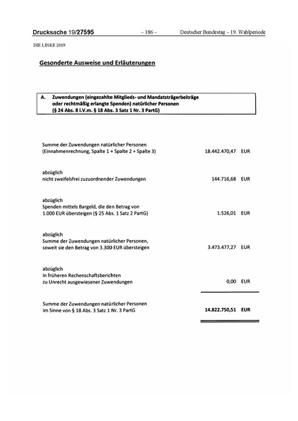 Datei:2019 Linke.pdf