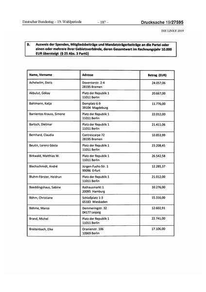 Datei:2019 Linke.pdf