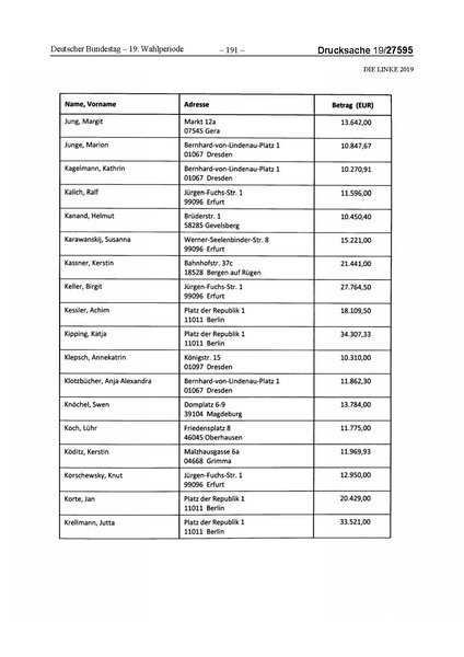 Datei:2019 Linke.pdf