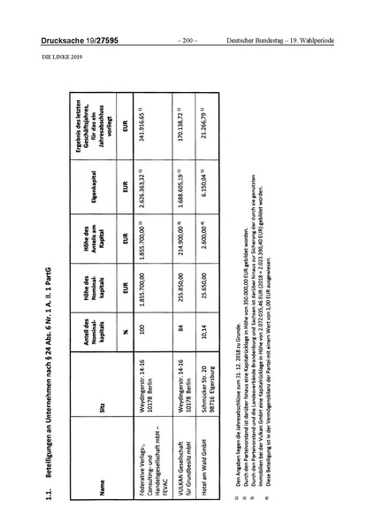 Datei:2019 Linke.pdf