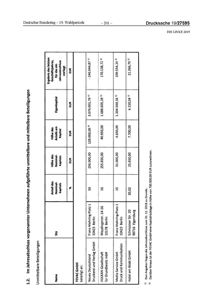 Datei:2019 Linke.pdf