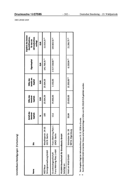 Datei:2019 Linke.pdf