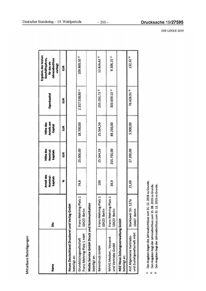 Datei:2019 Linke.pdf