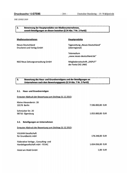 Datei:2019 Linke.pdf