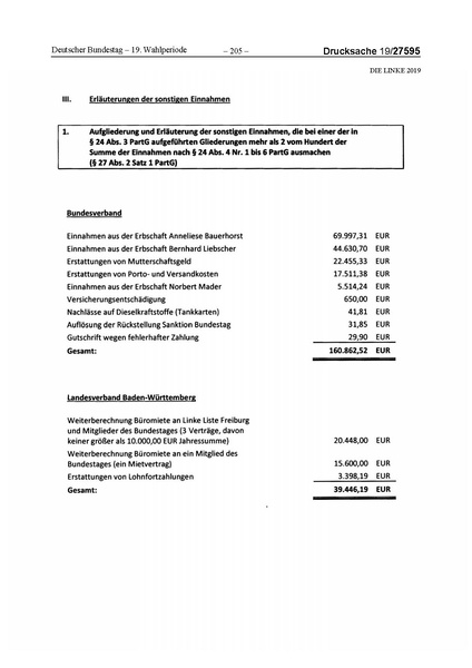 Datei:2019 Linke.pdf