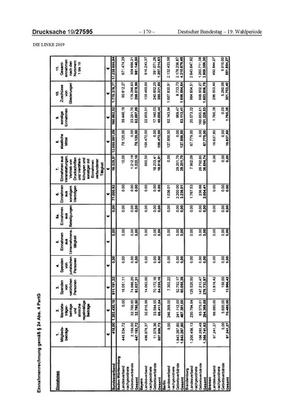 Datei:2019 Linke.pdf