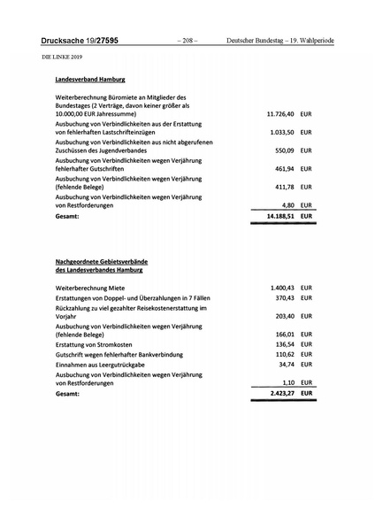 Datei:2019 Linke.pdf
