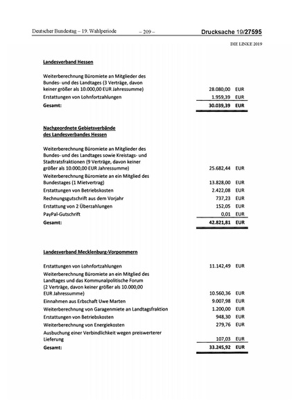 Datei:2019 Linke.pdf