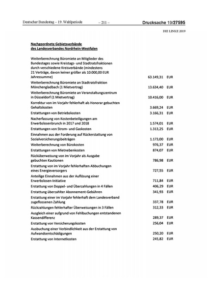 Datei:2019 Linke.pdf