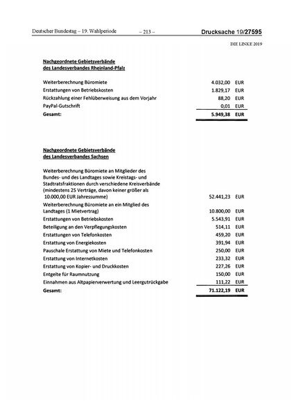 Datei:2019 Linke.pdf