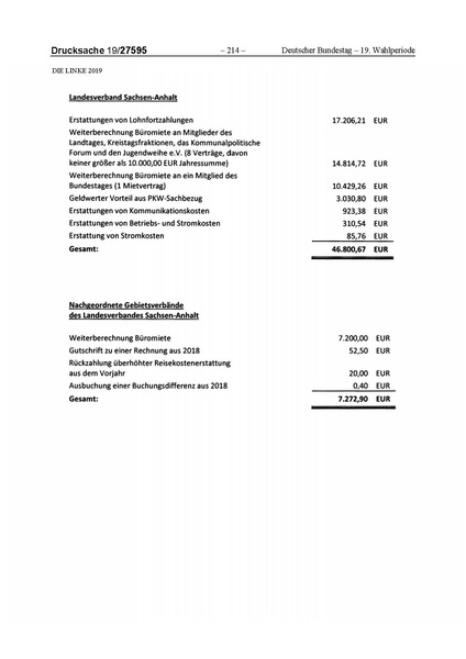 Datei:2019 Linke.pdf