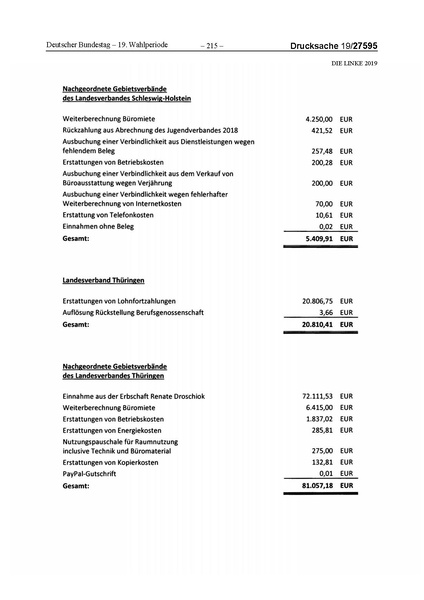 Datei:2019 Linke.pdf