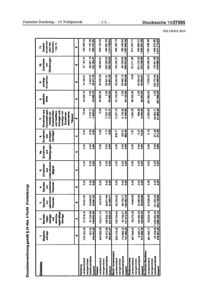 Datei:2019 Linke.pdf