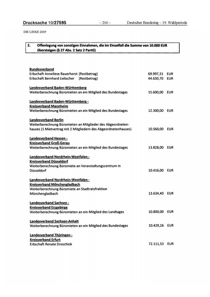 Datei:2019 Linke.pdf