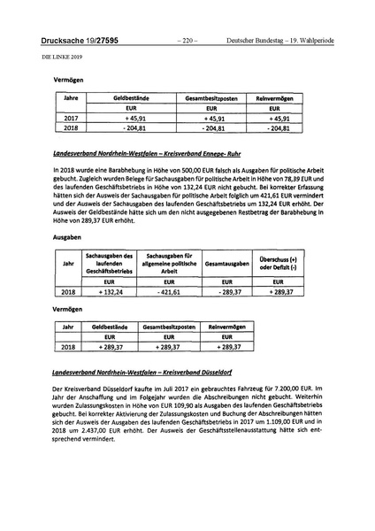 Datei:2019 Linke.pdf