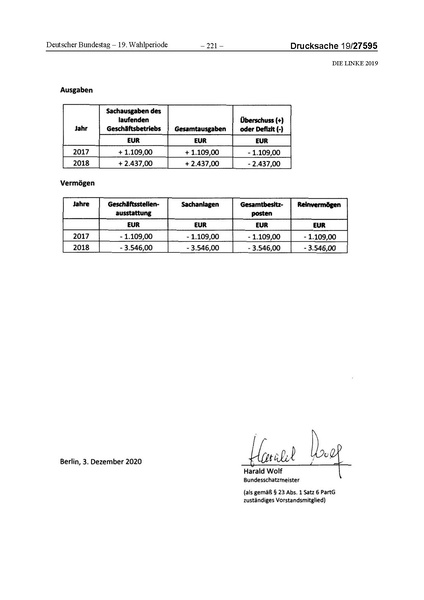 Datei:2019 Linke.pdf