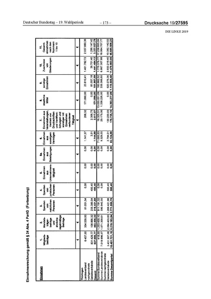 Datei:2019 Linke.pdf