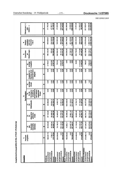 Datei:2019 Linke.pdf