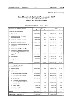2014 SPD.pdf