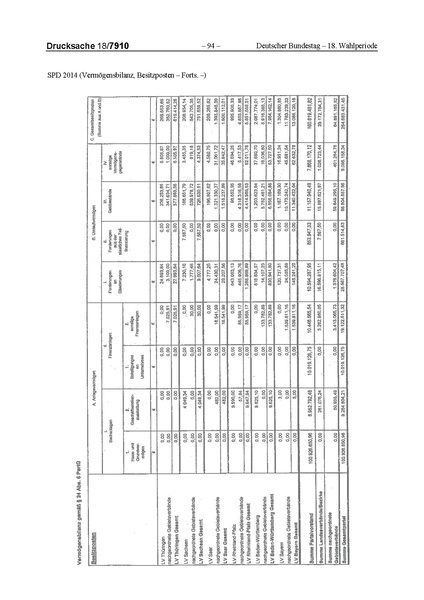 Datei:2014 SPD.pdf
