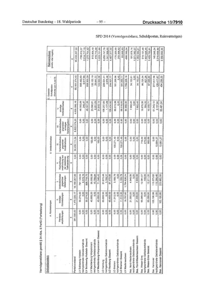 Datei:2014 SPD.pdf