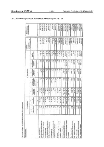 Datei:2014 SPD.pdf