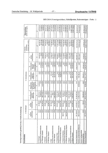 Datei:2014 SPD.pdf
