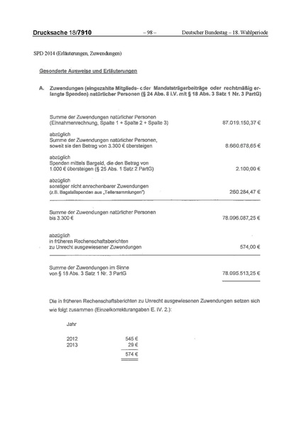 Datei:2014 SPD.pdf