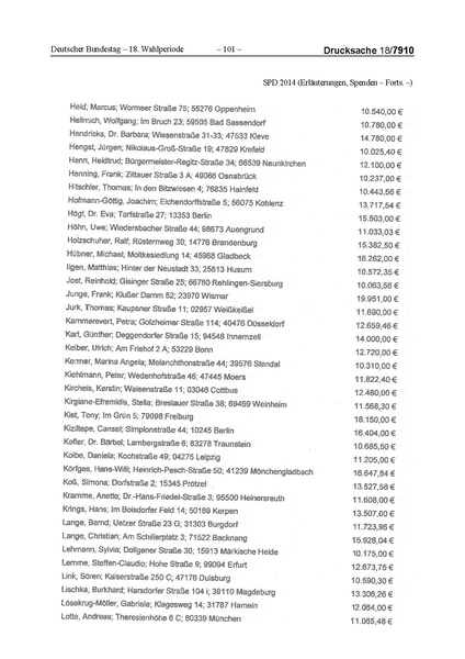 Datei:2014 SPD.pdf
