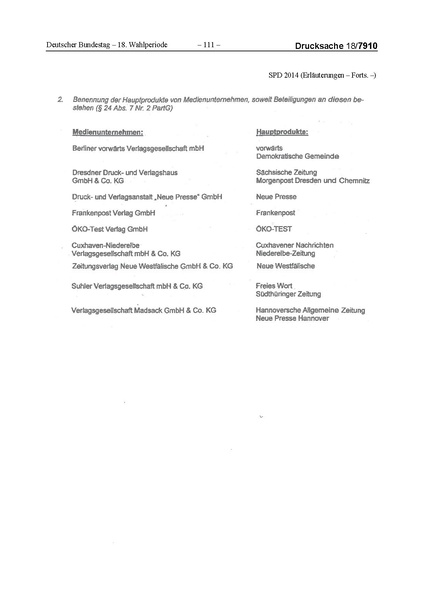 Datei:2014 SPD.pdf