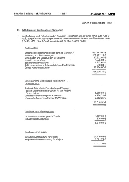 Datei:2014 SPD.pdf