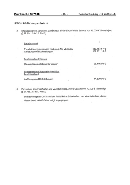Datei:2014 SPD.pdf