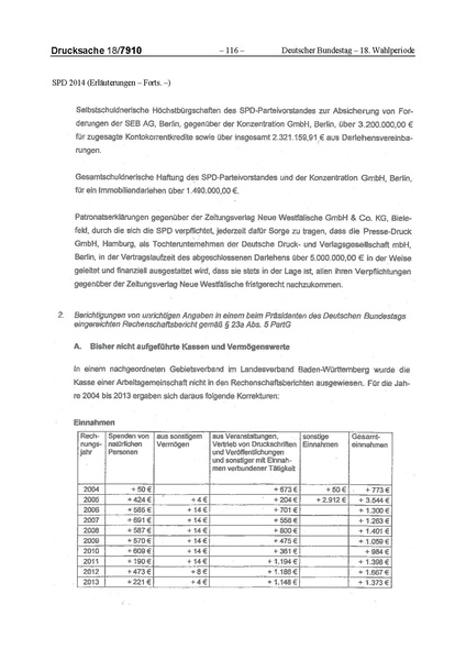 Datei:2014 SPD.pdf