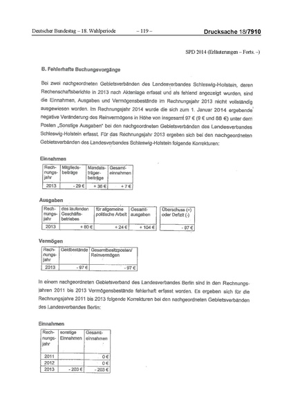 Datei:2014 SPD.pdf