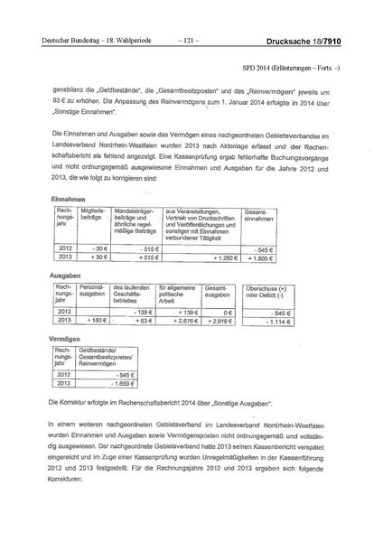 Datei:2014 SPD.pdf